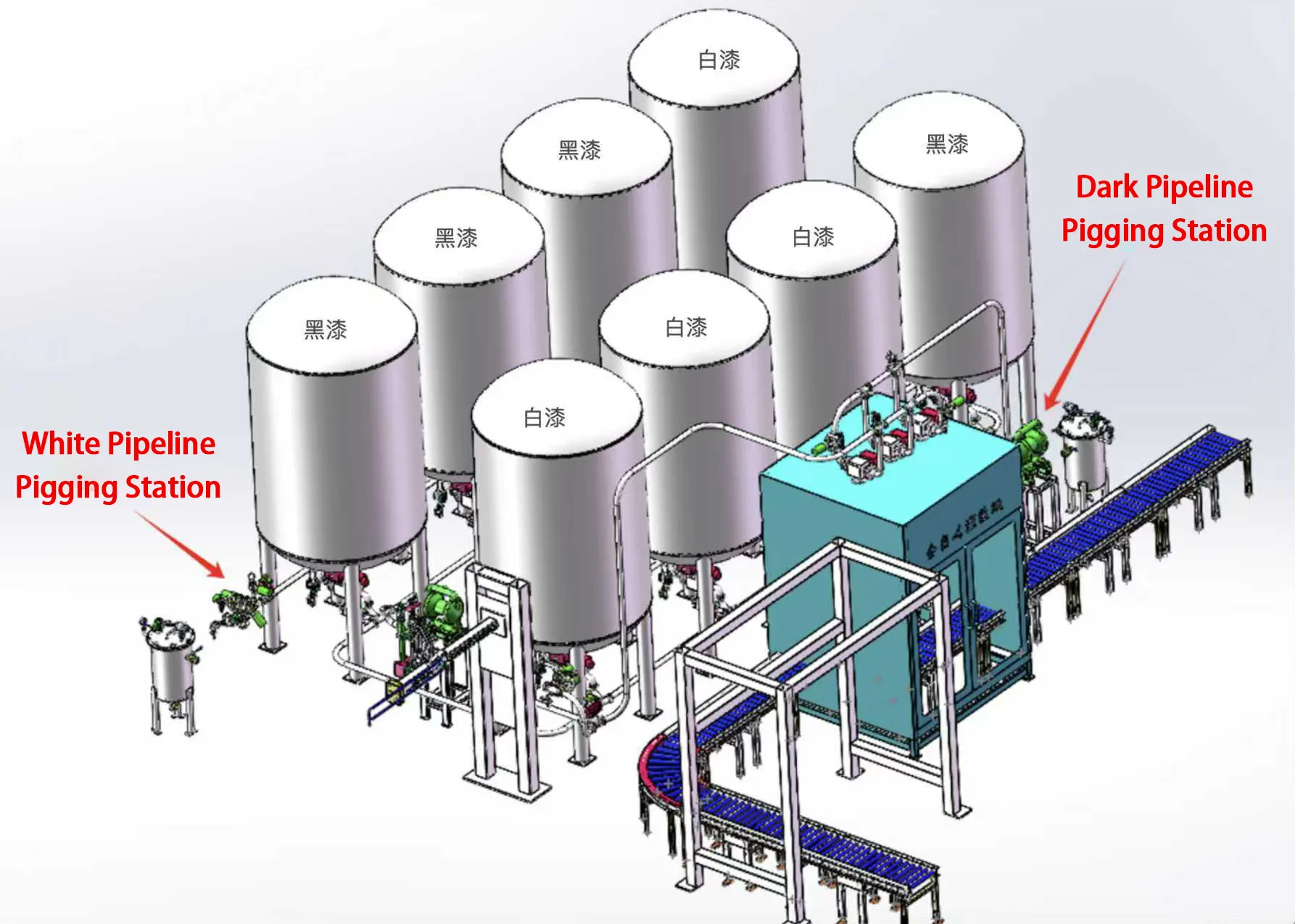 VP's Pigging in the Coatings Industry VP's Pigging in the Coatings Industry